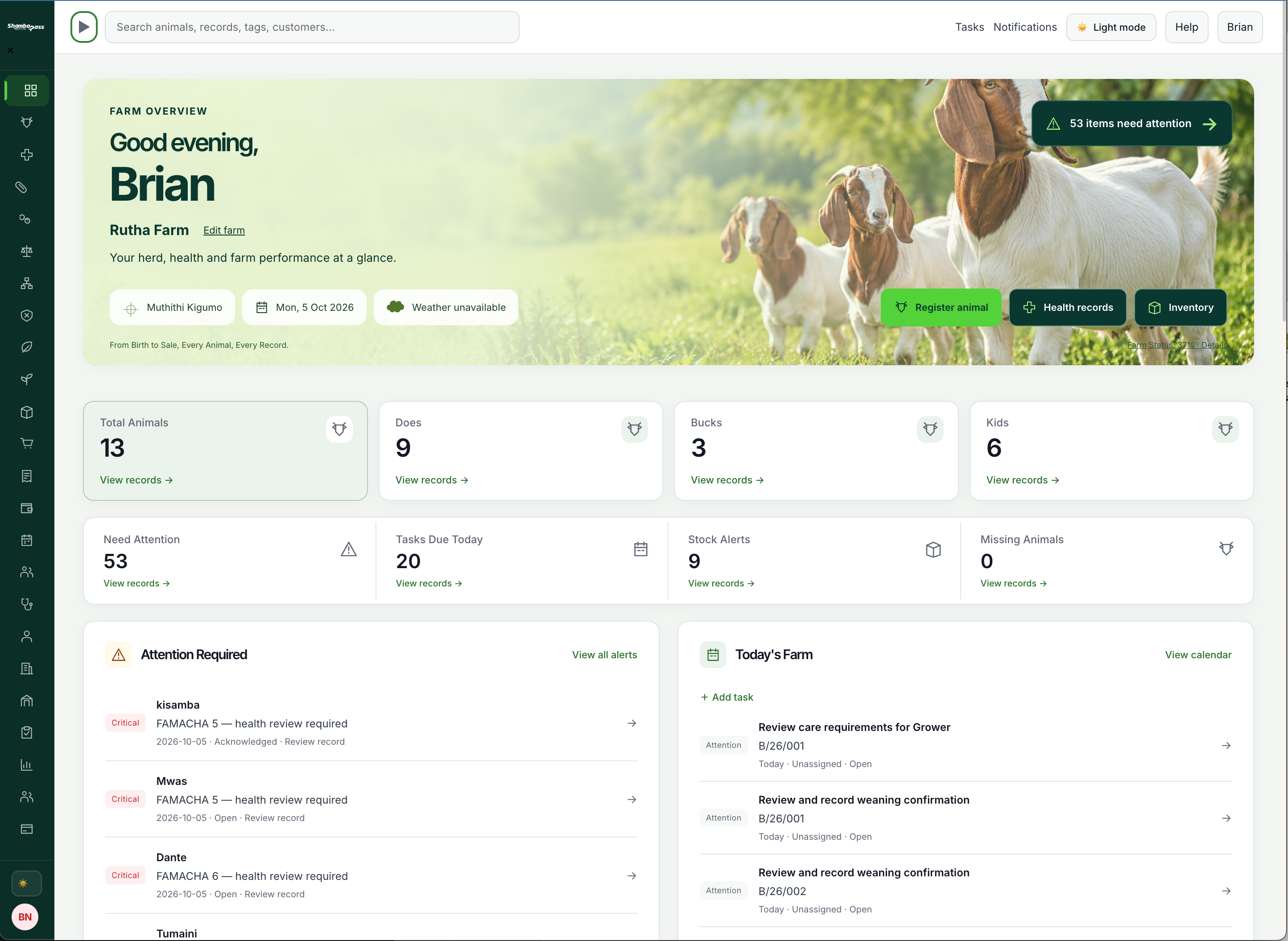 Current ShambaPass dashboard showing the farm overview, herd totals, attention alerts and today’s tasks